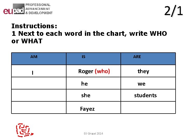 2/1 Instructions: 1 Next to each word in the chart, write WHO or WHAT