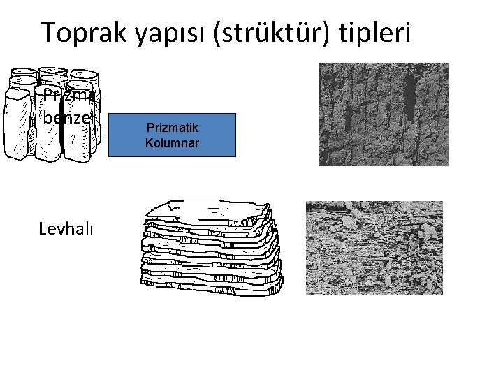 Toprak yapısı (strüktür) tipleri Prizma benzeri Levhalı Prizmatik Kolumnar 