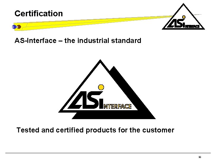 Certification AS-Interface – the industrial standard Tested and certified products for the customer 30