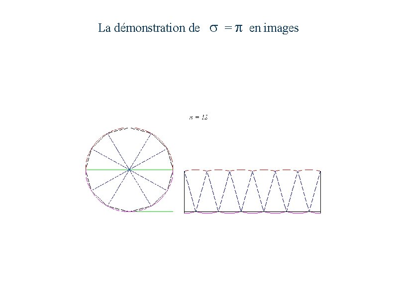 La démonstration de s = p en images 