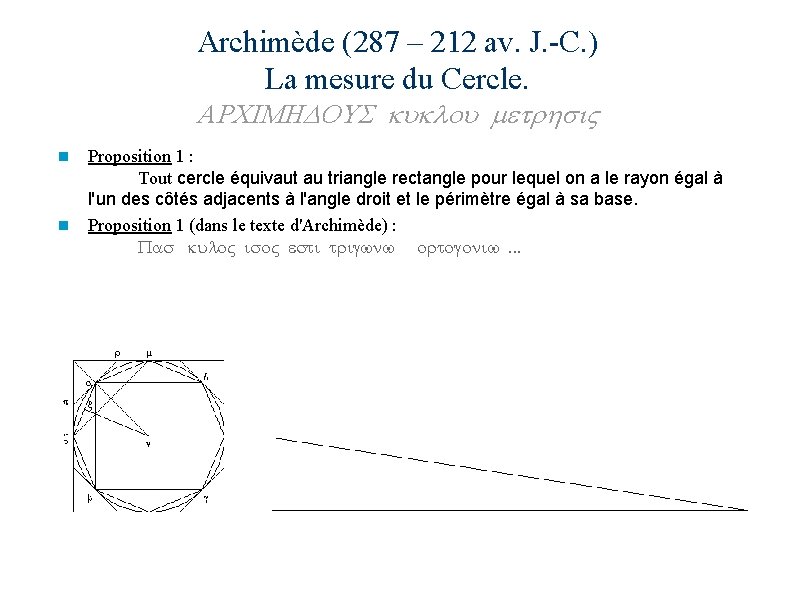 Archimède (287 – 212 av. J. -C. ) La mesure du Cercle. ARCIMHDOUS kuklou