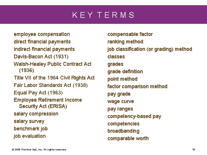 KEY TERMS employee compensation direct financial payments indirect financial payments Davis-Bacon Act (1931) Walsh-Healey