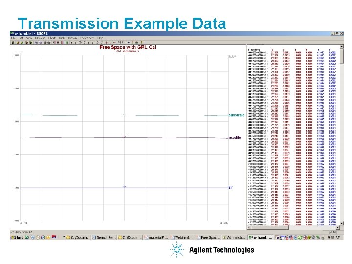 Transmission Example Data 