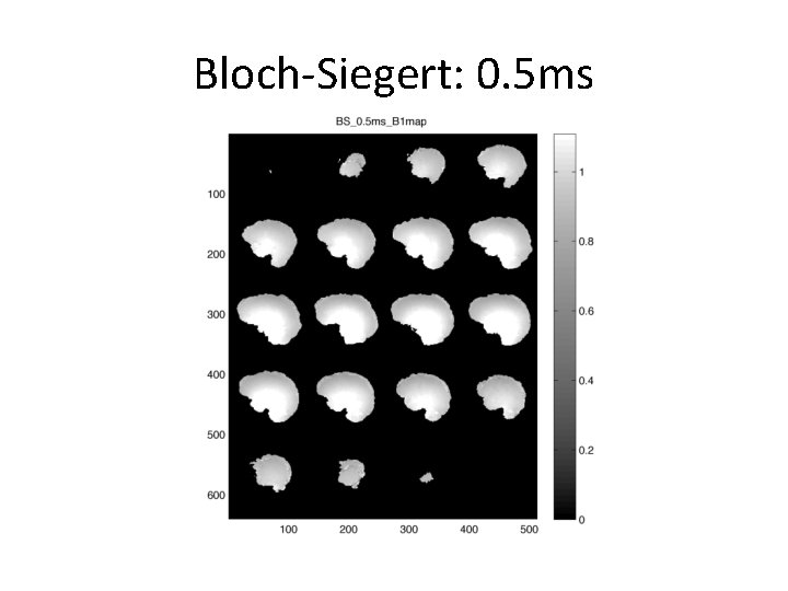 Bloch-Siegert: 0. 5 ms 