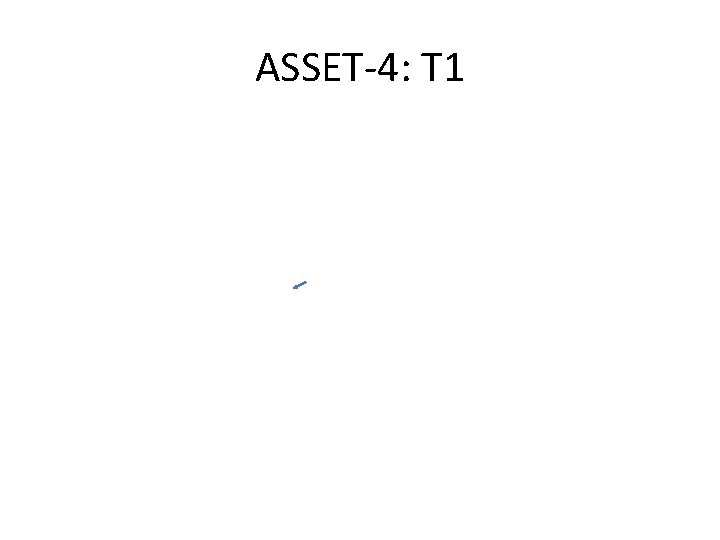 ASSET-4: T 1 