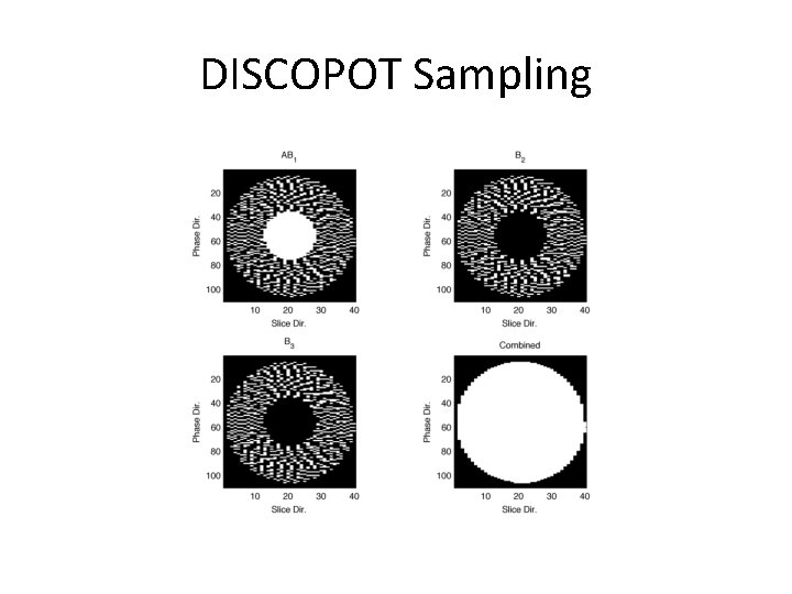 DISCOPOT Sampling 