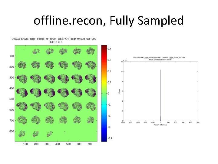 offline. recon, Fully Sampled 