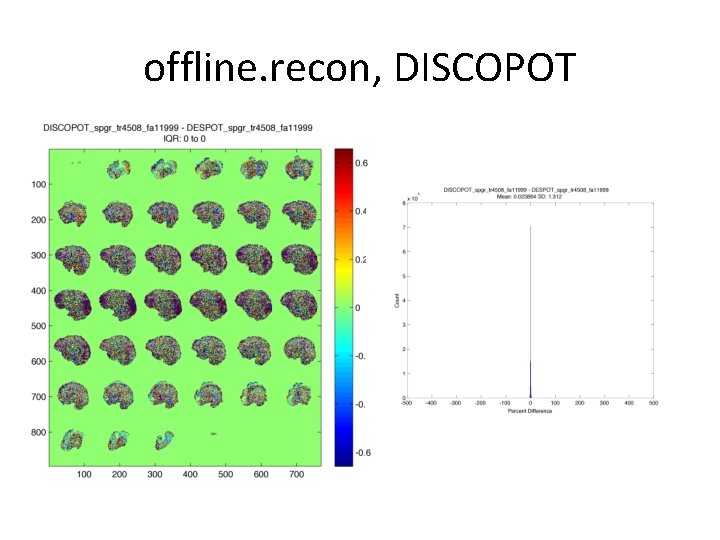 offline. recon, DISCOPOT 