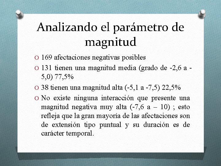 Analizando el parámetro de magnitud O 169 afectaciones negativas posibles O 131 tienen una