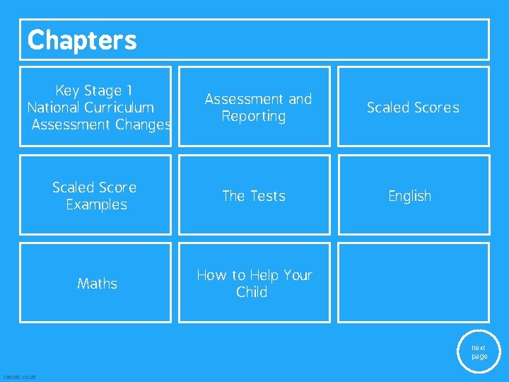 Chapters Key Stage 1 National Curriculum Assessment Changes Assessment and Reporting Scaled Score Examples Chapters Key Stage 1 National Curriculum Assessment Changes Assessment and Reporting Scaled Score Examples