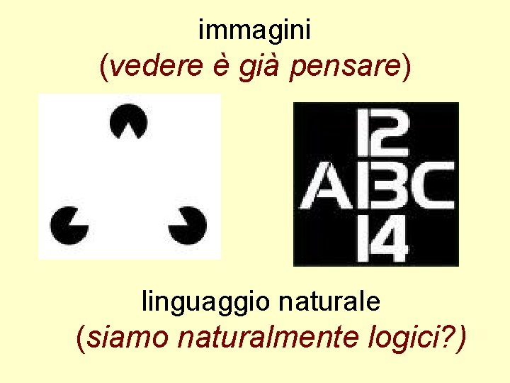 immagini (vedere è già pensare) linguaggio naturale (siamo naturalmente logici? ) 