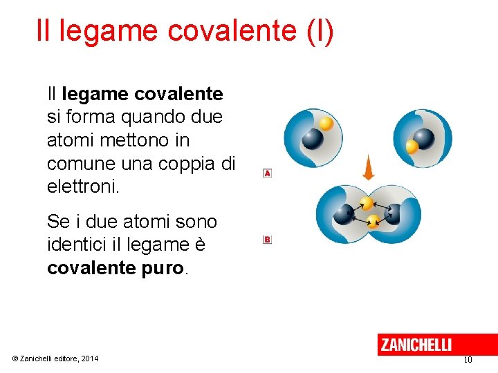 Il legame covalente (I) Il legame covalente si forma quando due atomi mettono in