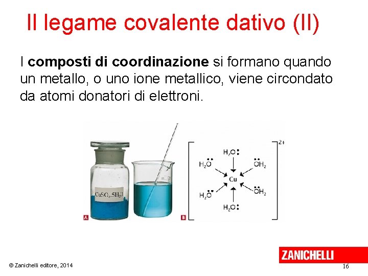 Il legame covalente dativo (II) I composti di coordinazione si formano quando un metallo,