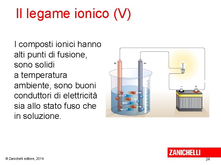 Il legame ionico (V) I composti ionici hanno alti punti di fusione, sono solidi