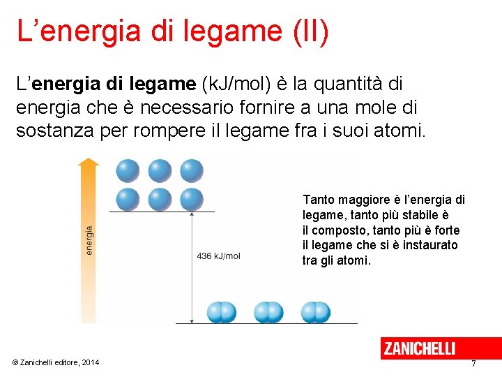 L’energia di legame (II) L’energia di legame (k. J/mol) è la quantità di energia