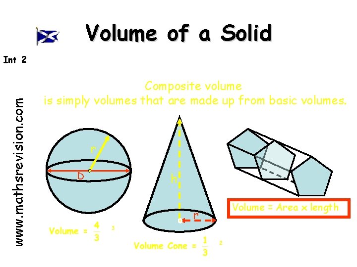 Volume of a Solid www. mathsrevision. com Int 2 Composite volume is simply volumes