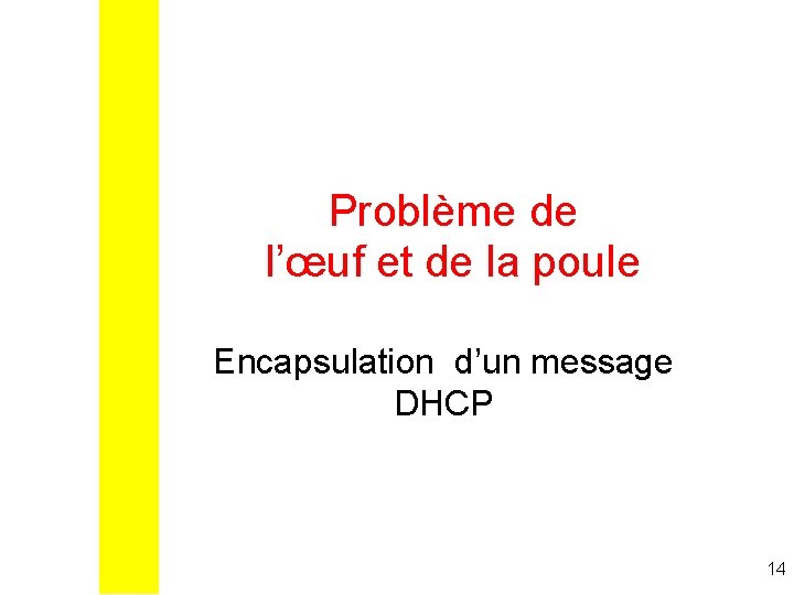Problème de l’œuf et de la poule Encapsulation d’un message DHCP 14 