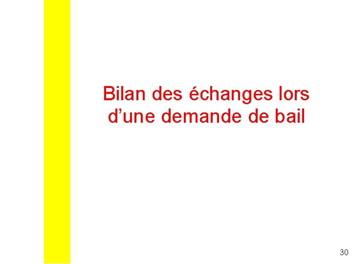 Bilan des échanges lors d’une demande de bail 30 