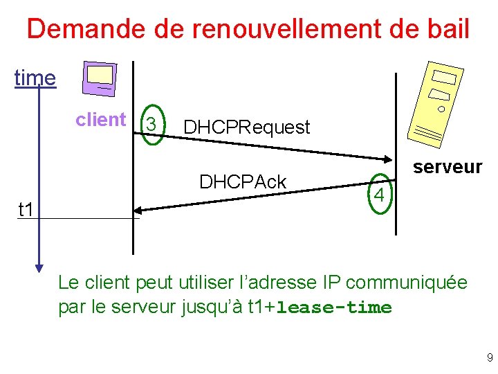 Demande de renouvellement de bail time client 3 DHCPRequest DHCPAck t 1 serveur 4