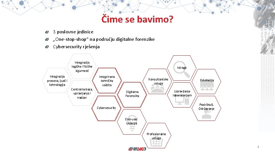 Čime se bavimo? 3 poslovne jedinice „One-stop-shop” na području digitalne forenzike Cybersecurity rješenja Integracija