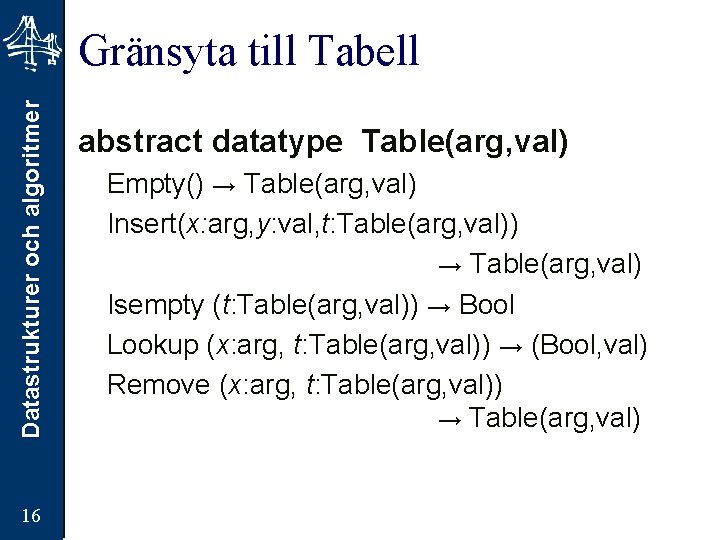 Datastrukturer och algoritmer Gränsyta till Tabell 16 abstract datatype Table(arg, val) Empty() → Table(arg,