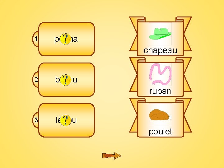 1 B 1 pocha chapeau 2 banru ruban 3 lèpou poulet 