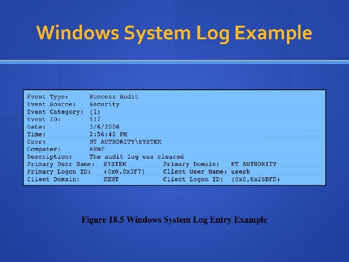 Windows System Log Example 