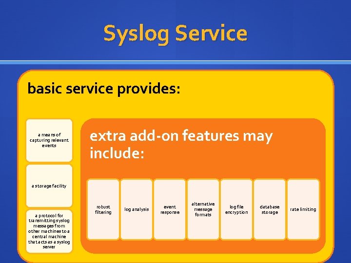 Syslog Service basic service provides: a means of capturing relevant events extra add-on features