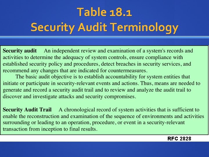 Table 18. 1 Security Audit Terminology RFC 2828 