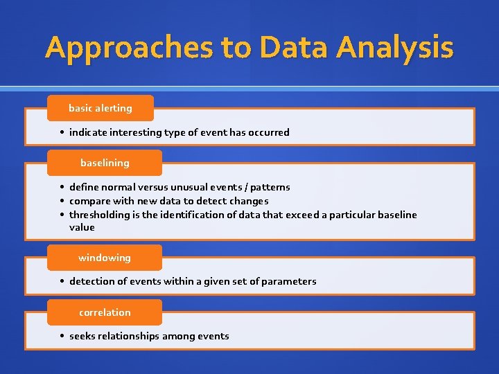 Approaches to Data Analysis basic alerting • indicate interesting type of event has occurred