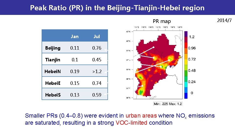 Peak Ratio (PR) in the Beijing-Tianjin-Hebei region PR map Jan Jul Beijing 0. 11 Peak Ratio (PR) in the Beijing-Tianjin-Hebei region PR map Jan Jul Beijing 0. 11