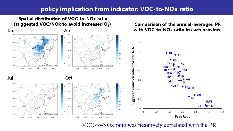 policy implication from indicator: VOC-to-NOx ratio Spatial distribution of VOC-to-NOx ratio (suggested VOC/NOx to policy implication from indicator: VOC-to-NOx ratio Spatial distribution of VOC-to-NOx ratio (suggested VOC/NOx to