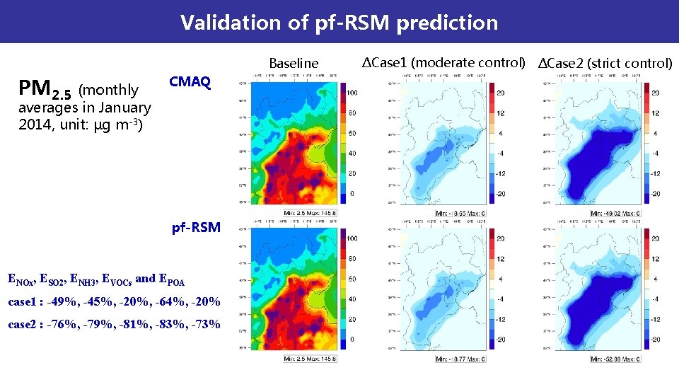 Validation of pf-RSM prediction Baseline PM 2. 5 (monthly CMAQ averages in January 2014, Validation of pf-RSM prediction Baseline PM 2. 5 (monthly CMAQ averages in January 2014,