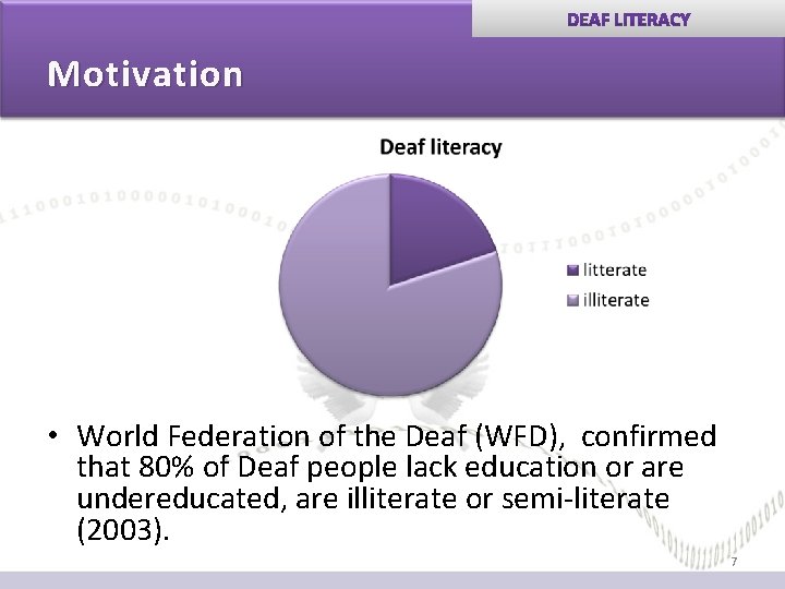 Motivation • World Federation of the Deaf (WFD), confirmed that 80% of Deaf people Motivation • World Federation of the Deaf (WFD), confirmed that 80% of Deaf people