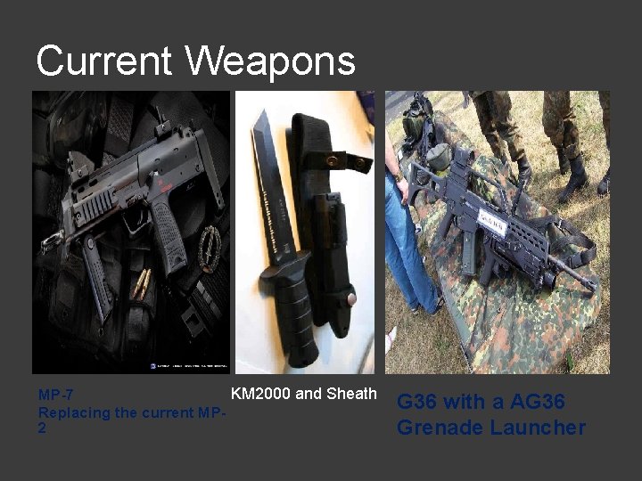 Current Weapons KM 2000 and Sheath MP-7 Replacing the current MP 2 G 36