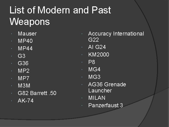 List of Modern and Past Weapons Mauser MP 40 MP 44 G 36 MP