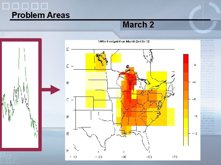 Problem Areas March 2 