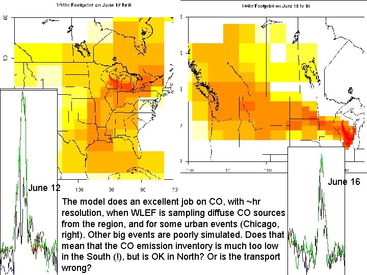 June 16 June 12 The model does an excellent job on CO, with ~hr