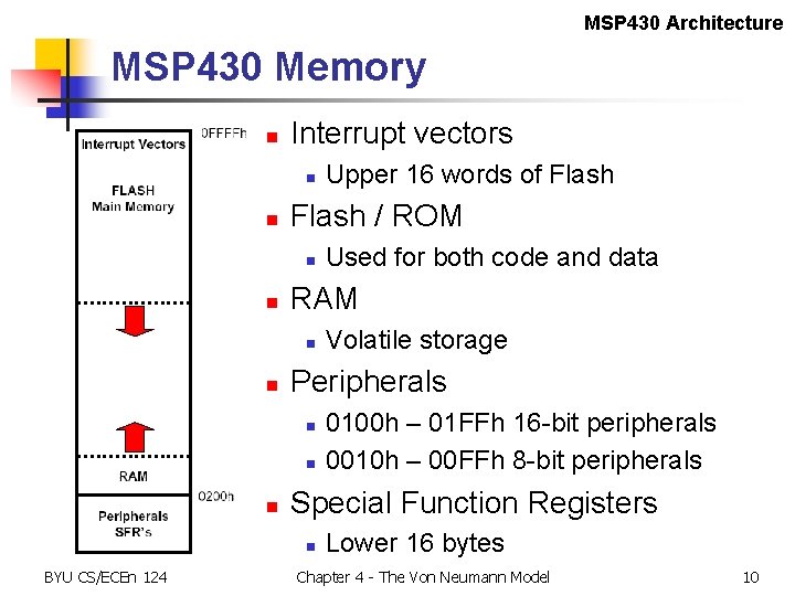 MSP 430 Architecture MSP 430 Memory n Interrupt vectors n n Flash / ROM
