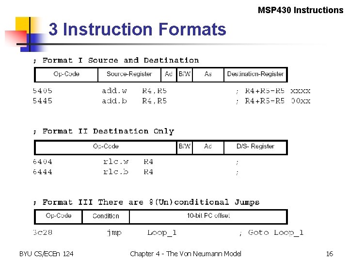 MSP 430 Instructions 3 Instruction Formats BYU CS/ECEn 124 Chapter 4 - The Von