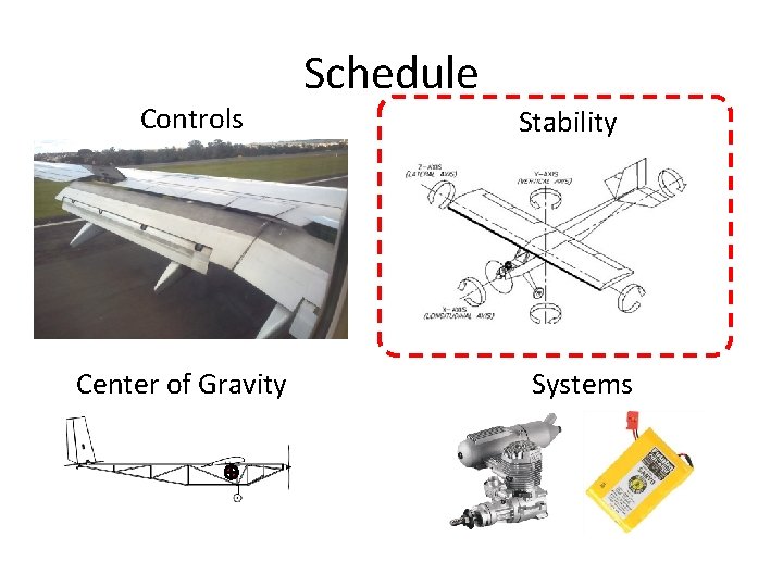 Controls Center of Gravity Schedule Stability Systems 