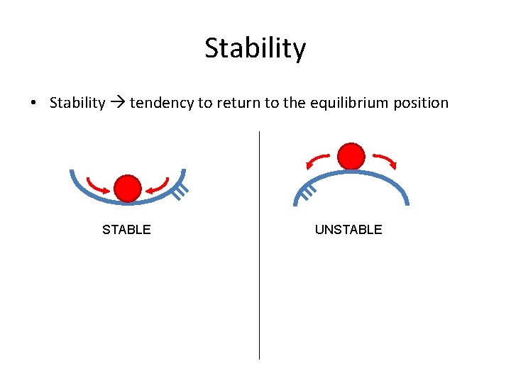 Stability • Stability tendency to return to the equilibrium position STABLE UNSTABLE 