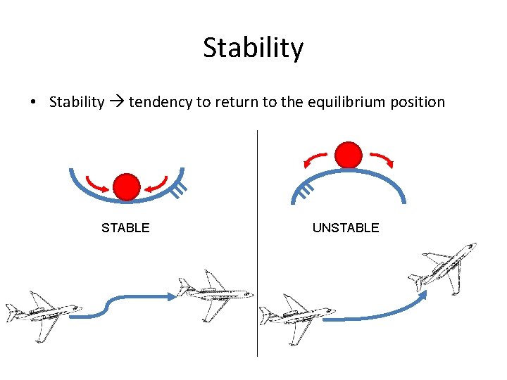 Stability • Stability tendency to return to the equilibrium position STABLE UNSTABLE 