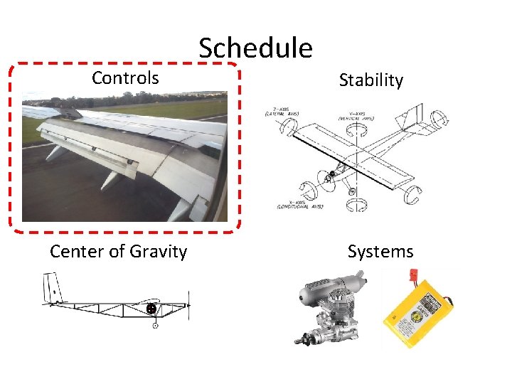 Controls Center of Gravity Schedule Stability Systems 