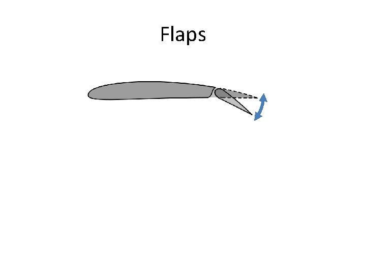 Flaps 