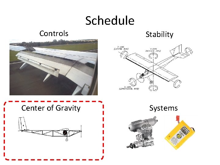 Controls Center of Gravity Schedule Stability Systems 