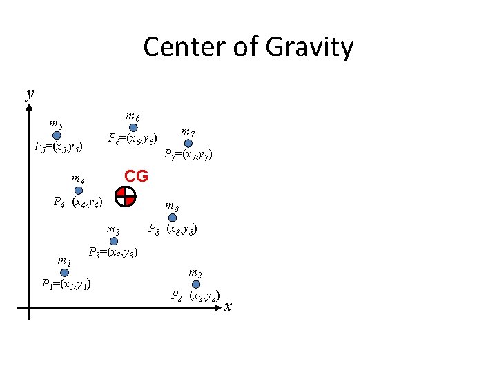 Center of Gravity y m 6 m 5 P 6=(x 6, y 6) P