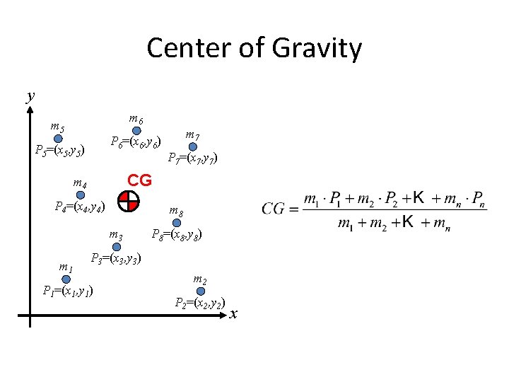 Center of Gravity y m 6 m 5 P 6=(x 6, y 6) P