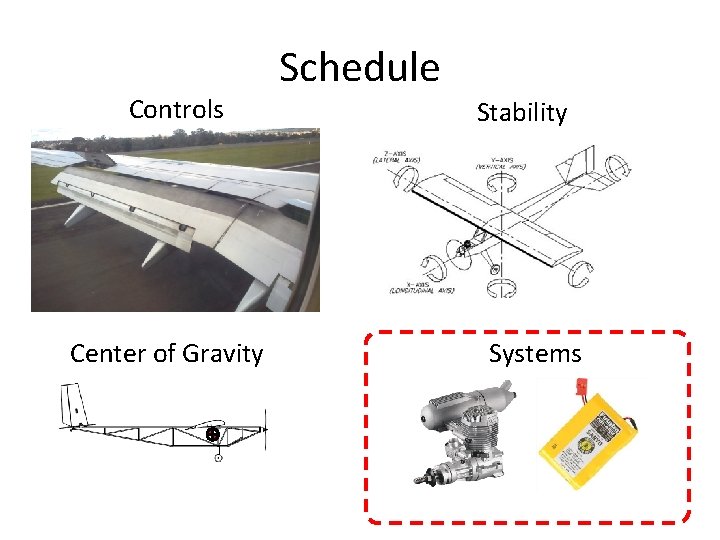 Controls Center of Gravity Schedule Stability Systems 