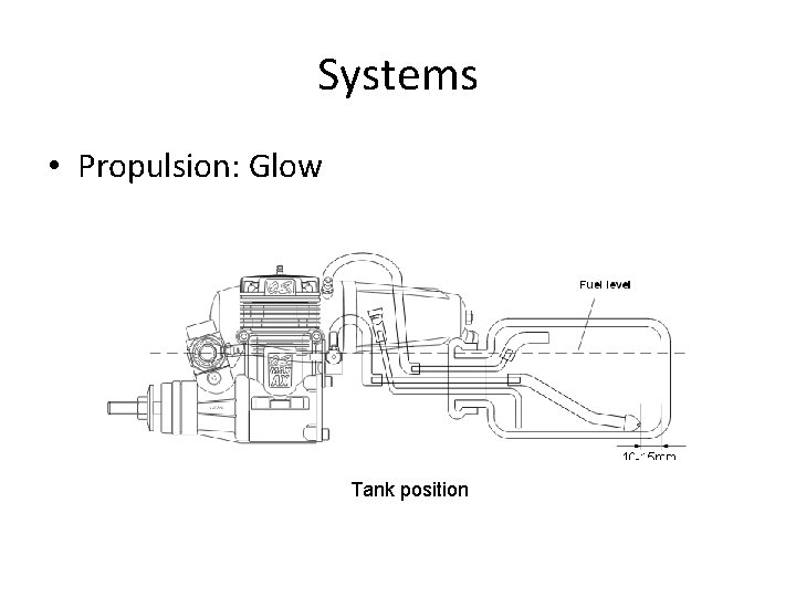 Systems • Propulsion: Glow Tank position 